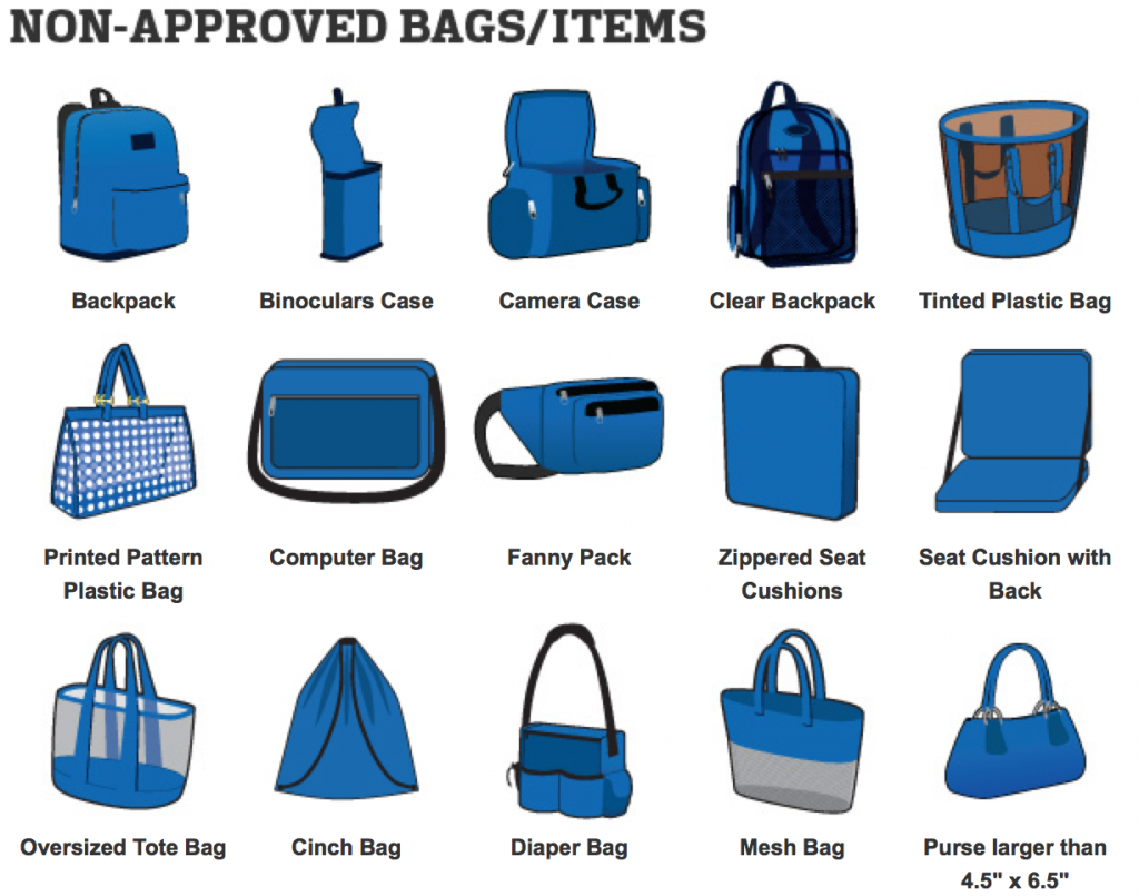 types of hand luggage