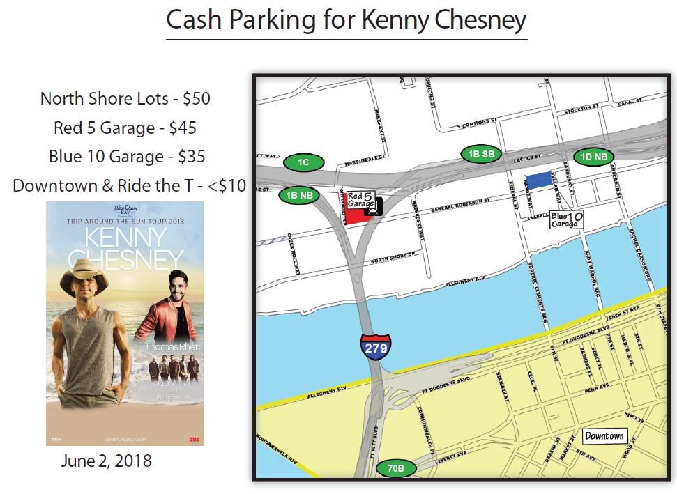 Cash Parking Guide for Kenny Chesney ⋆ Heinz Field in Pittsburgh, PA