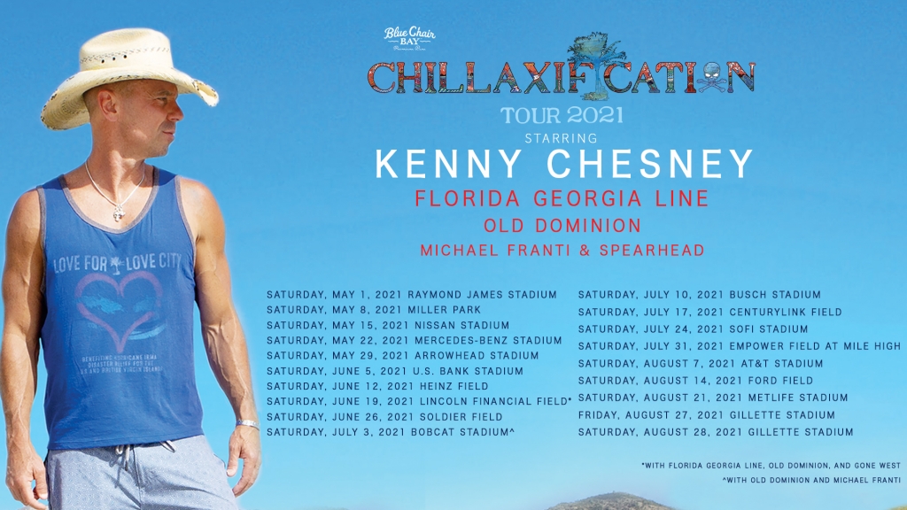 Kenny Chesney 2021 Tour 1920x1080 - All Dates ⋆ Heinz Field in