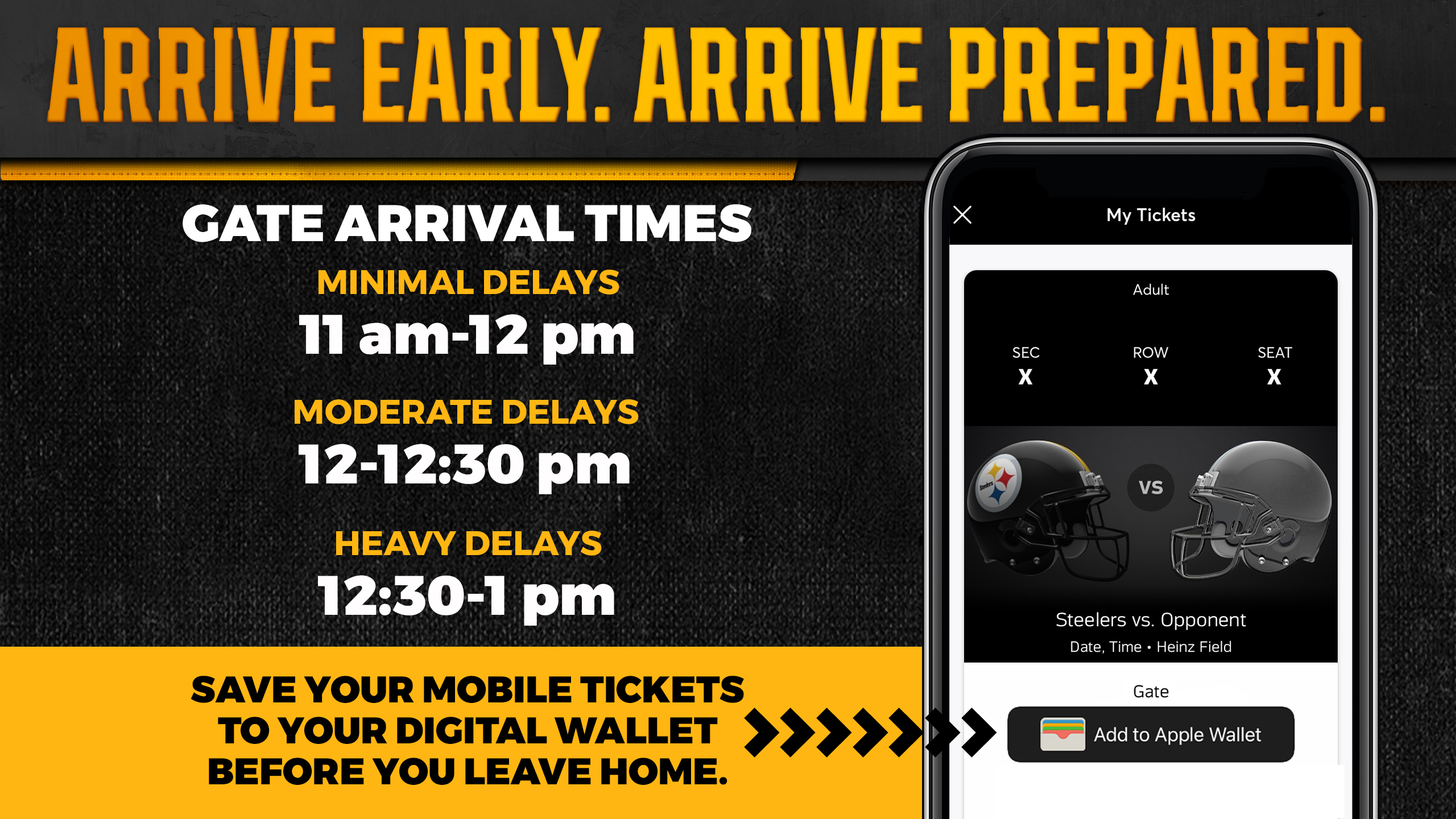Approximate Gate Arrival Times for 1:00 p.m. Steelers Football Game