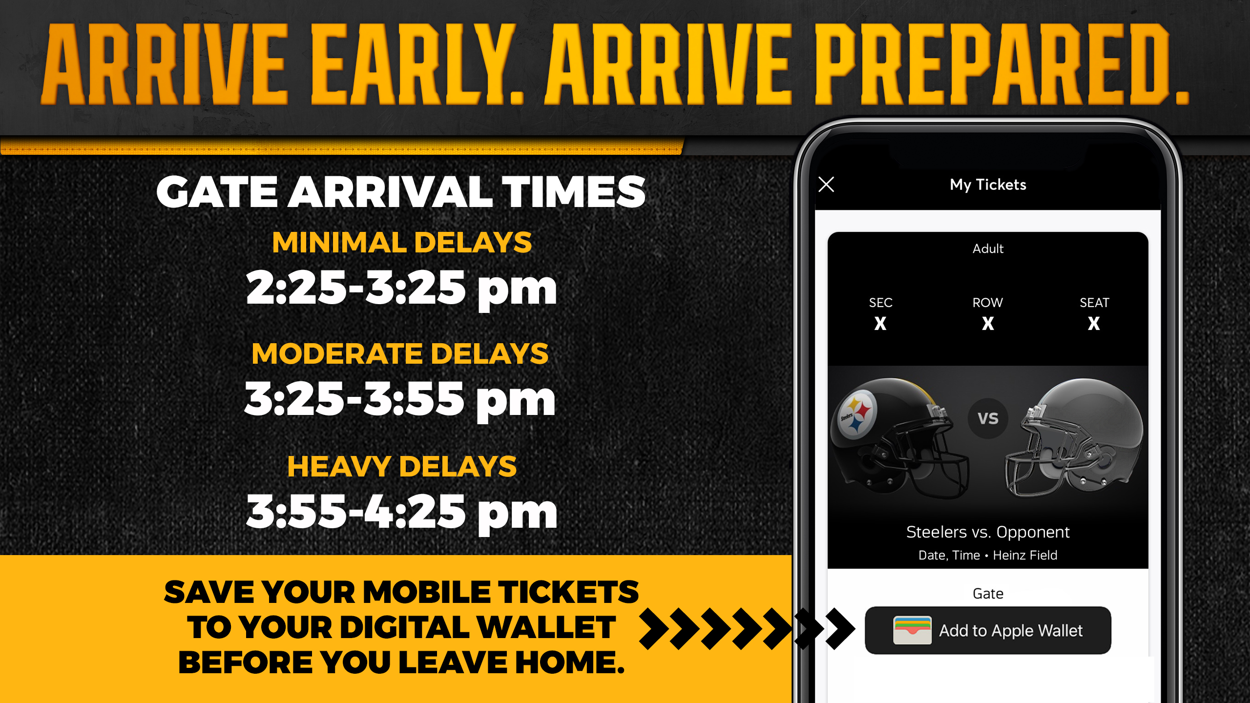 Approximate Gate Arrival Times for 4:25 p.m. Steelers Football Game